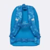 Spordikott / Lisakott Beckmann12L Ocean - Image 3